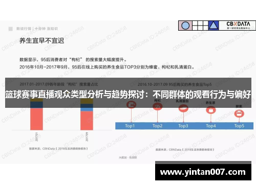 篮球赛事直播观众类型分析与趋势探讨：不同群体的观看行为与偏好