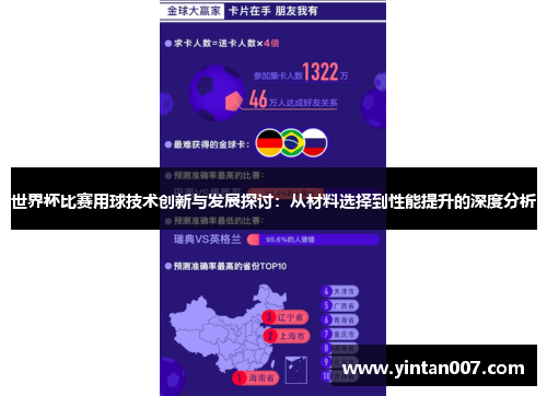 世界杯比赛用球技术创新与发展探讨：从材料选择到性能提升的深度分析